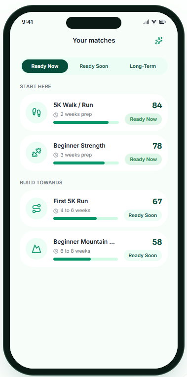 SummitFit home dashboard listing challenges the user is ready for now and building towards